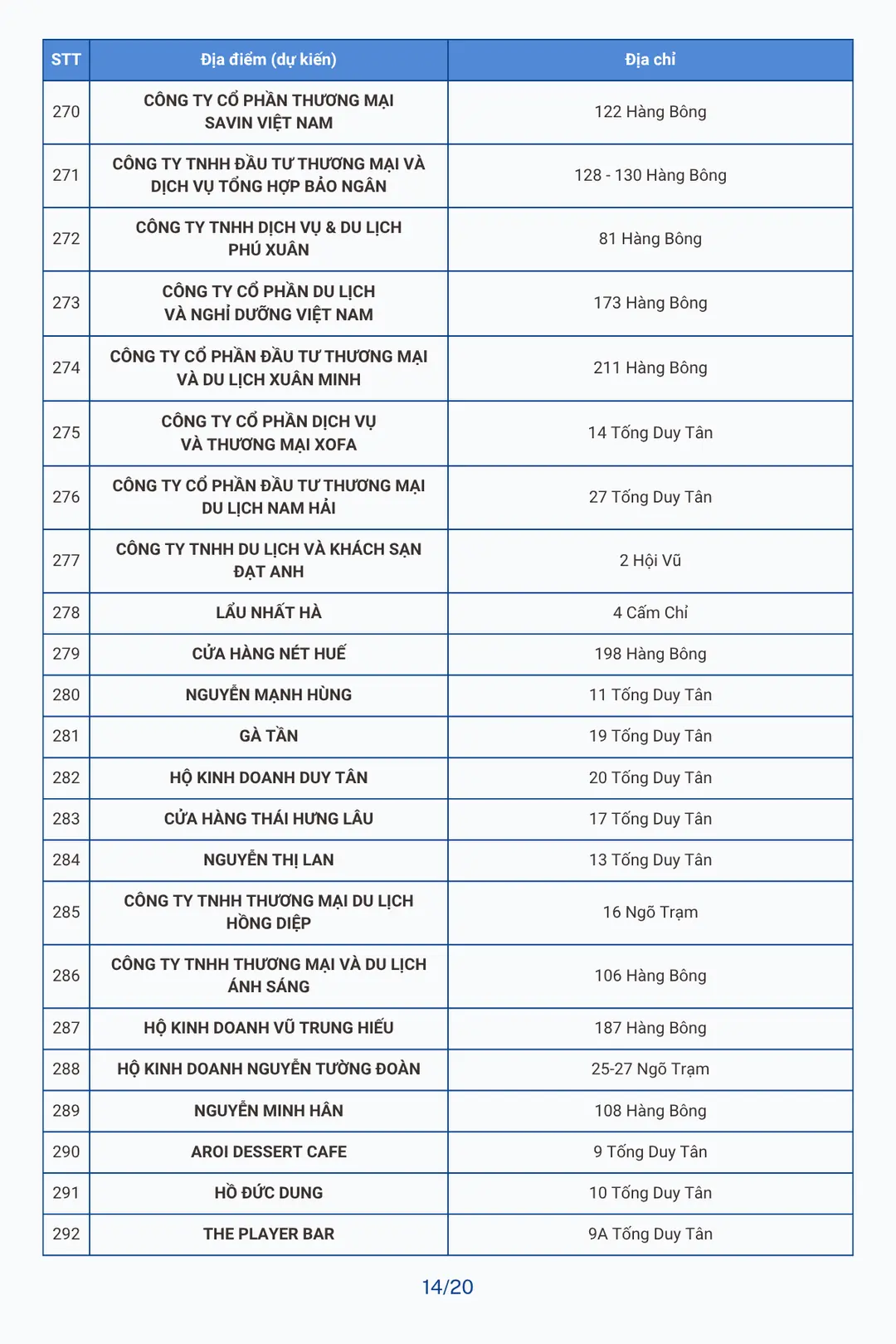 Đài PTTH Hà Nội